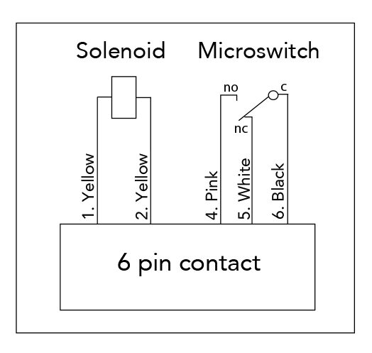 Wiring diagram STEP 35